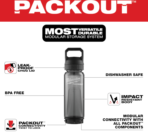 BOTELLA NEGRA PACKOUT C/ TAPA 25OZ 48-22-8371B