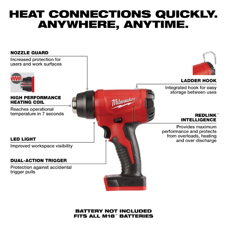PISTOLA DE CALOR COMPACTA M18™ (2688-20) MILWAUKEE