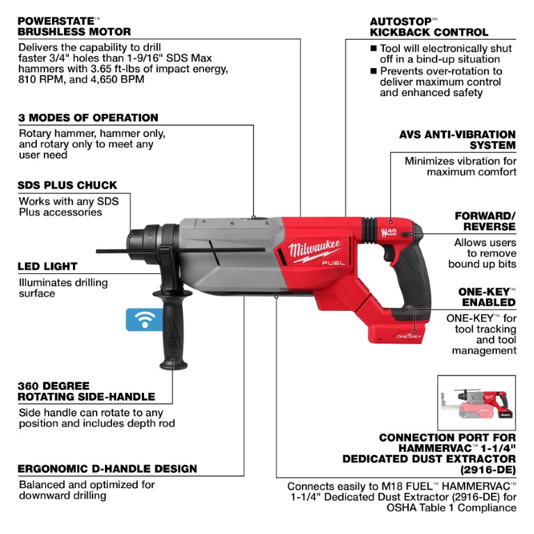 ROTOMARTILLO CON MANGO EN D M18 FUEL™ DE 1-1/4" SDS PLUS CON ONE-KEY™ (2916-20) MILWAUKEE