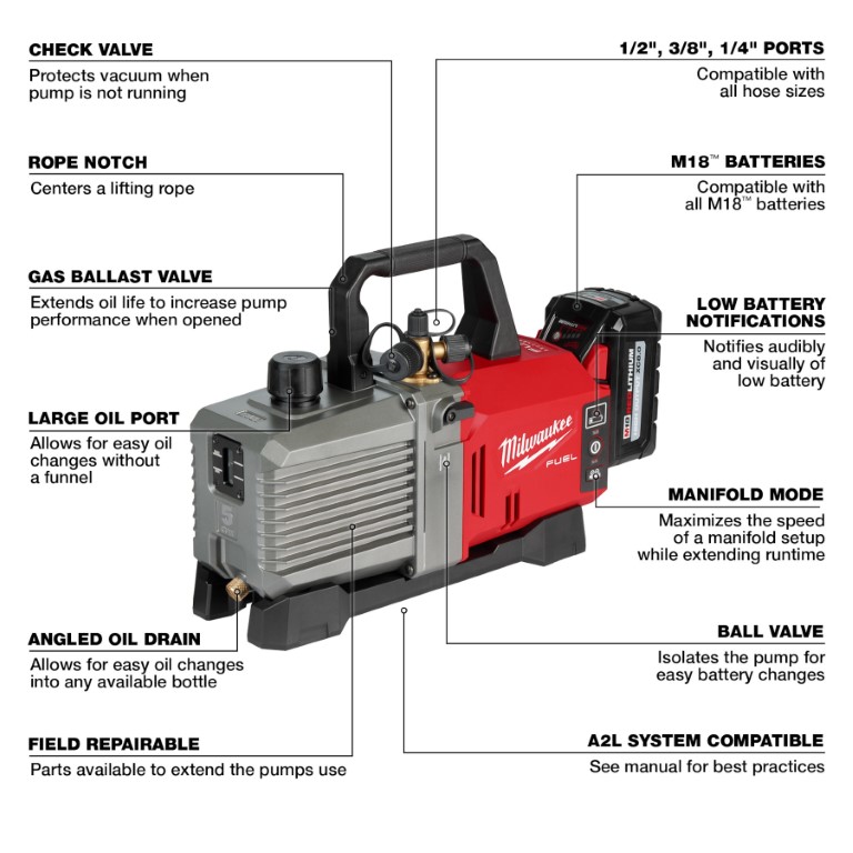 BOMBA DE VACÍO M18 FUEL™ DE 5 CFM (2941-21) MILWAUKEE