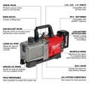 BOMBA DE VACÍO M18 FUEL™ DE 5 CFM (2941-21) MILWAUKEE