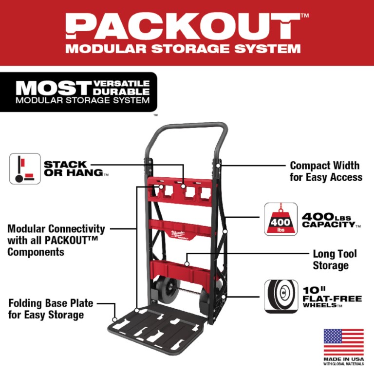 CARRO DE 2 RUEDAS PACKOUT™ (48-22-8415) MILWAUKEE
