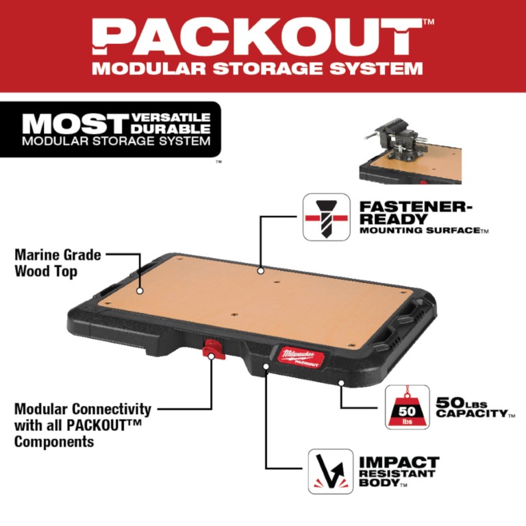 ENCIMERA DE TRABAJO PERSONALIZABLE PACKOUT™ (48-22-8488) MILWAUKEE