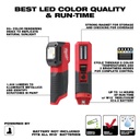 LUZ DE COMBINACIÓN DE COLORES PARA PINTURA Y DETALLES M12™ (2127-20) MILWAUKEE