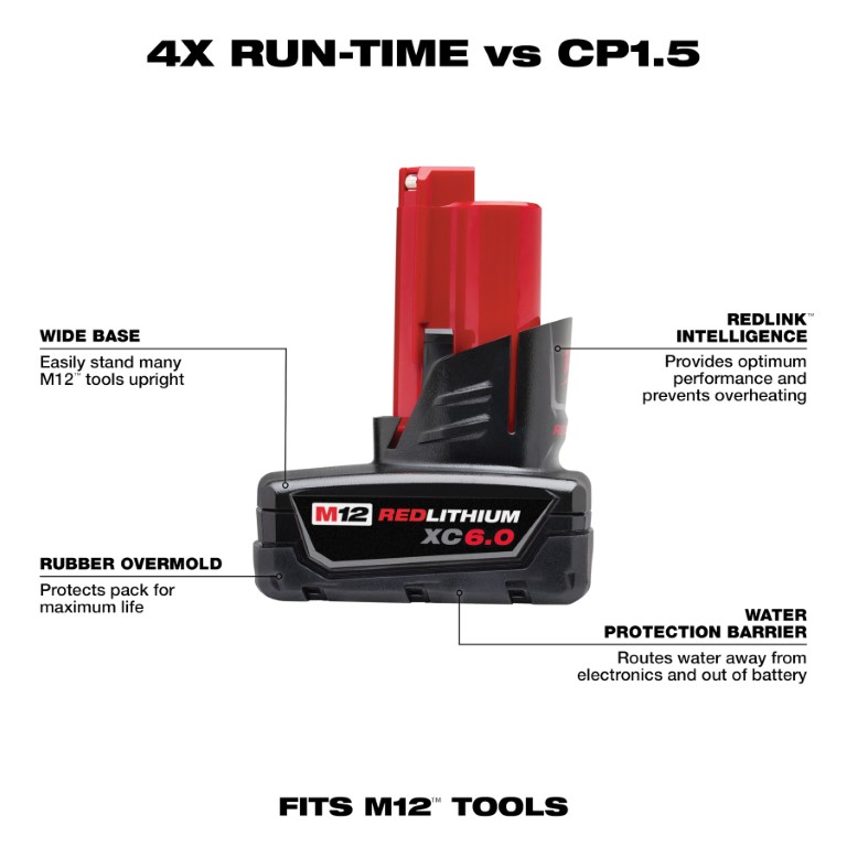 BATERÍA M12™ REDLITHIUM™ XC6.0 (48-11-2460) MILWAUKEE