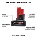 BATERÍA M12™ REDLITHIUM™ XC6.0 (48-11-2460) MILWAUKEE